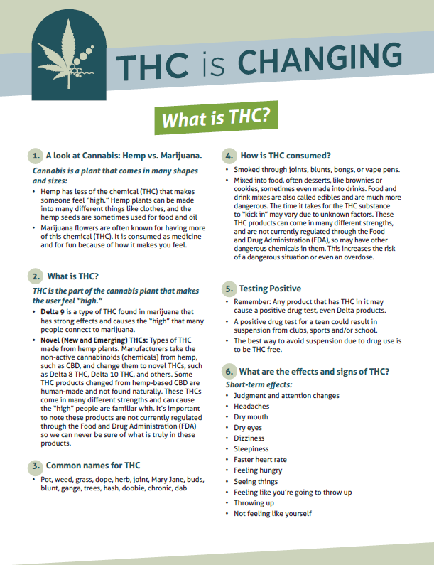 THC is Changing Information sheet, click for more information