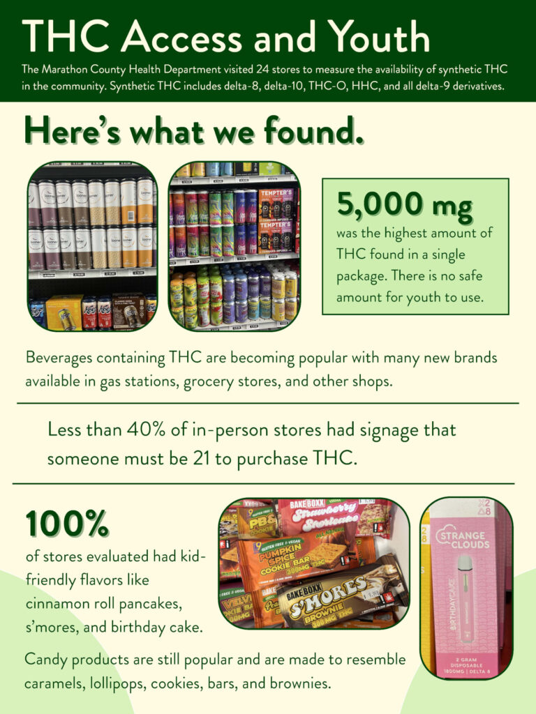 THC Access Youth Infographic, click for more information